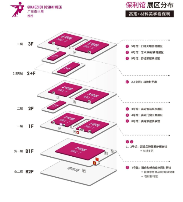 保利馆分布.png