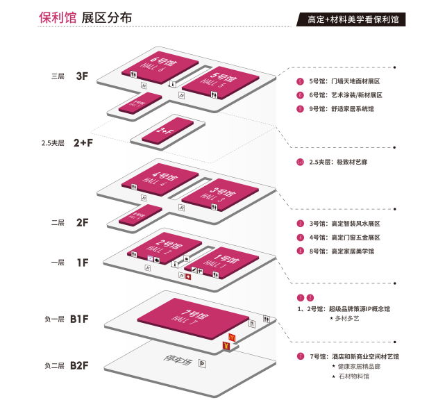 保利馆分布.png