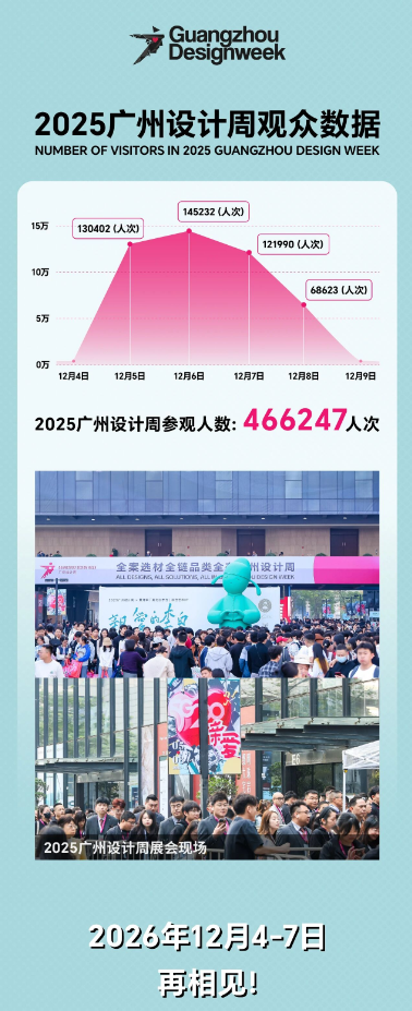 来广州看展：2026广州设计周-系统门窗展（时间+展馆）