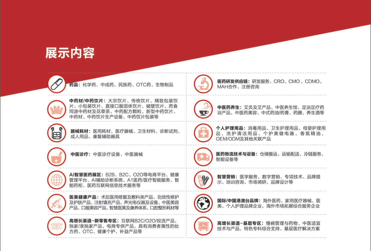 92届全国药品交易会5.13-15上海_page-0003 - 副本.jpg 92届全国药品交易会5.13-15上海_page-0003 - 副本.jpg